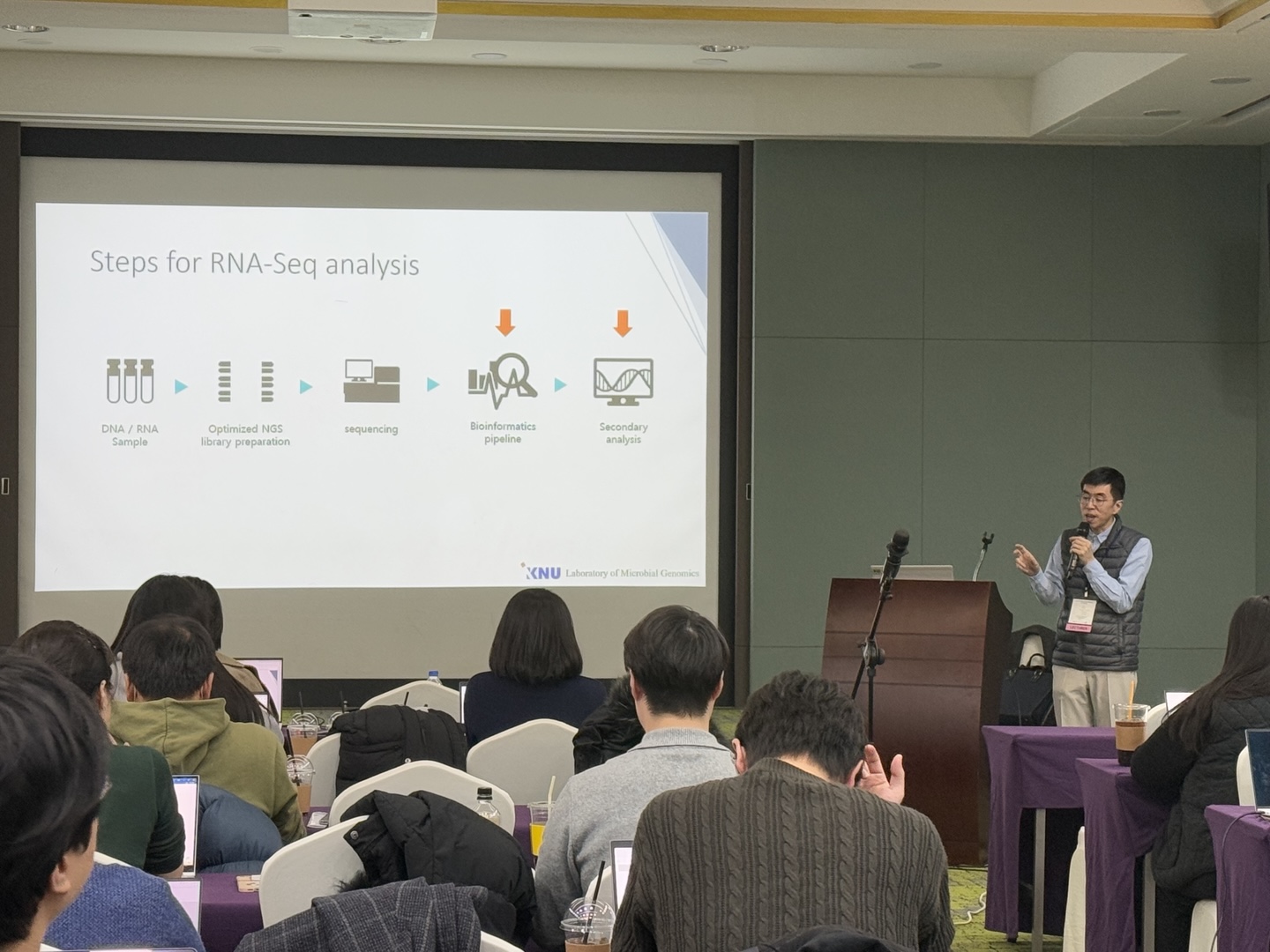 2024 동계 유전체학회