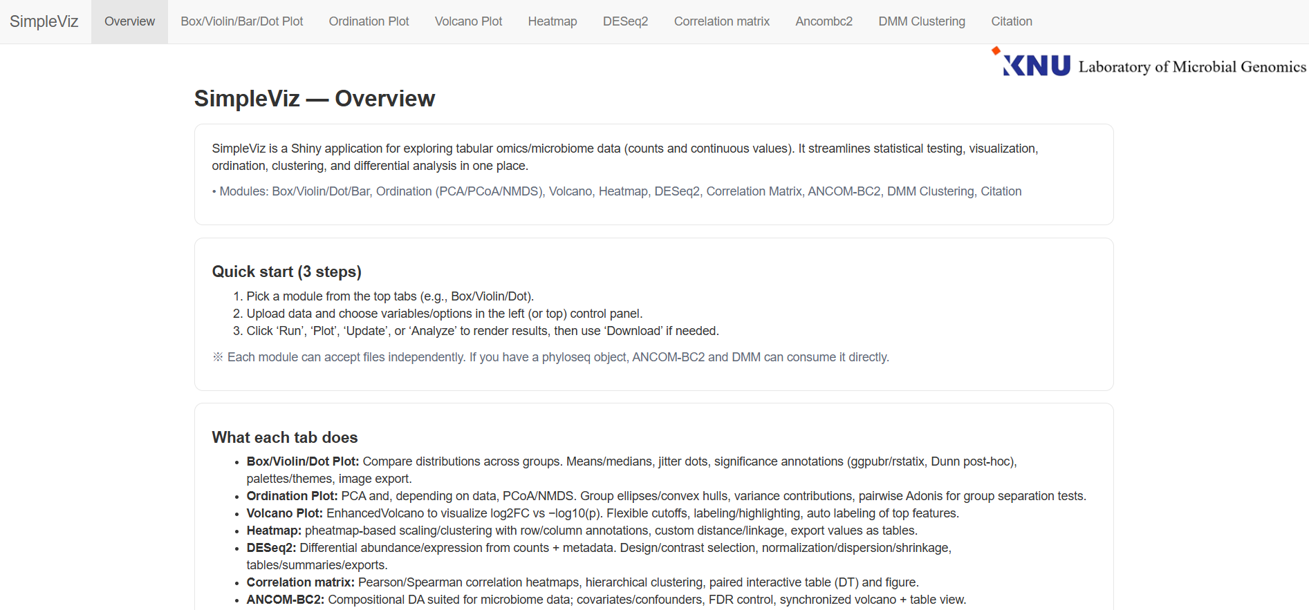 simpleviz screenshot